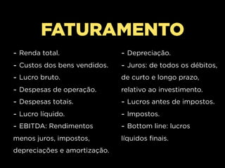 FATURAMENTO
-   Renda total.                - Depreciação.
-   Custos dos bens vendidos.   - Juros: de todos os débitos,
-   Lucro bruto.                de curto e longo prazo,
-   Despesas de operação.       relativo ao investimento.
-   Despesas totais.            - Lucros antes de impostos.
-   Lucro líquido.              - Impostos.
-   EBITDA: Rendimentos         - Bottom line: lucros
menos juros, impostos,          líquidos finais.
depreciações e amortização.
 