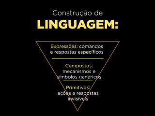 Construção de
LINGUAGEM:
 Expressões: comandos
 e respostas específicos

       Compostos:
      mecanismos e
   símbolos genéricos

       Primitivos:
    ações e respostas
        invisíveis
 