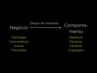 Design de interação
                                     Comporta-
Negócio
                                       mento
 Estratégia                            Objetivos
Concorrência                           Personas
  Custos                               Cenários
 Promoção                             Linguagem
 