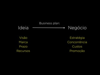 Business plan:
Ideia                       Negócio

 Visão                       Estratégia
 Marca                      Co...