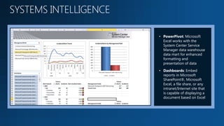 • PowerPivot: Microsoft
  Excel works with the
  System Center Service
  Manager data warehouse
  data mart for enhanced
  formatting and
  presentation of data
• Dashboards: Embed
  reports in Microsoft
  SharePoint®, Microsoft
  Excel, a file share, or any
  intranet/Internet site that
  is capable of displaying a
  document based on Excel
 