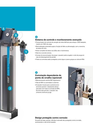 5
6
3
1
Design protegido contra corrosão
Os perfis de base, painéis, válvulas e extrusão são protegidos contra corrosão,
aumentando a vida útil do secador.
Sistema de controle e monitoramento avançado
• Temporizador de controle de variação de ciclos definido para atingir o PDP desejado,
mesmo em 100% de carga.
• Reinicialização automática após a função de falha na alimentação, com a memória
de status do ciclo.
• Aviso completo de status nos LEDs; tela e manômetros.
• Alarme e controle remoto.
• Contato do economizador de purga: o secador pode congelar o ciclo de purga em
caso de descarga/sinal de parada.
• Todos os controles estão protegidos contra água e poeira graças ao cubículo IP54.
5
Comutação dependente de
ponto de orvalho (opcional)
• Monitoramento real de PDP (higrômetro).
• Tela do PDP no controlador (e alarme).
• O secador trocará para a próxima torre
somente quando o dessecante estiver
saturado (com base na entrada do PDP).
Durante esse período, o secador não
consome nenhuma purga.
6
 