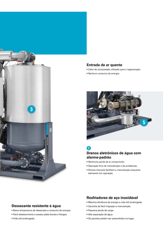 Resfriadores de aço inoxidável
• Máxima eficiência de energia e vida útil prolongada.
• Garantia de fácil inspeção e manutenção.
• Pequena perda de carga.
• Alta separação da água.
• Os pacotes podem ser preenchidos no lugar.
Entrada de ar quente
• Calor de compressão utilizado para a regeneração.
• Nenhum consumo de energia.
Dessecante resistente à água
• Baixa temperatura de dessorção e consumo de energia.
• Fácil abastecimento e acesso pelas bocais e flanges.
• Vida útil prolongada.
3
5
Drenos eletrônicos de água com
alarme-padrão
• Nenhuma perda de ar comprimido.
• Operação livre de manutenção e de problemas.
• Drenos manuais facilitam a manutenção enquanto
estiverem em operação.
5
 