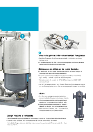Tubulação galvanizada com conexões flangeadas
• Os tubos flangeados simplificam a manutenção e minimizam as chances
de vazamento.
• O dimensionamento do tubo é otimizado para garantir uma baixa perda de
carga, resultando em economia de energia.
5
Filtros
• Pré-filtro para proteger o dessecante contra a
contaminação do óleo, aumentando sua vida útil.
• Pós-filtro para protege a rede contra poeira do
dessecante, evitando a contaminação da rede.
• Podem ser montados diretamente na entrada e
na saída do secador, para baixa perda de carga.
• Fácil de montar e manter, sem a necessidade de
conexões de tubulação ou filtros extras.
Design robusto e compacto
• Estrutura-padrão, incluindo encaixe de empilhadeira e olhais de içamento para fácil movimentação.
• Grandes vasos garantem uma baixa velocidade do ar e um maior tempo de contato.
• Conexão de flanges dos vasos são integrados nas conchas superiores e inferiores, reduzindo a altura
total da unidade.
Dessecante de sílica gel de longa duração
• O dessecante de sílica gel de alta adsorção precisa de menos energia de
reativação que os outros agentes de secagem.
• Suporte do dessecante com 2 camadas; a camada inferior resistente à
água protege a camada superior de alto desempenho.
• Ponto de orvalho de pressão de -40°C/-40°F como padrão (-70°C/-100°F
como opcional).
• Até 30% de dessecante extra para oferecer desempenho consistente, mesmo
em condições adversas, como altas temperaturas e sobrecargas temporárias.
5 4
 