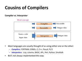 Cd ch1 - introduction | PPTX | Programming Languages | Computing