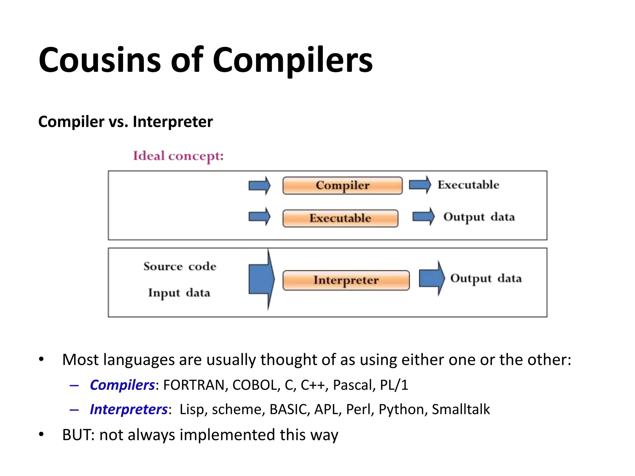 Cousins of Compilers
Compiler vs. Interpreter
• Most languages are usually thought of as using either one or the other:
– Compilers: FORTRAN, COBOL, C, C++, Pascal, PL/1
– Interpreters: Lisp, scheme, BASIC, APL, Perl, Python, Smalltalk
• BUT: not always implemented this way
 