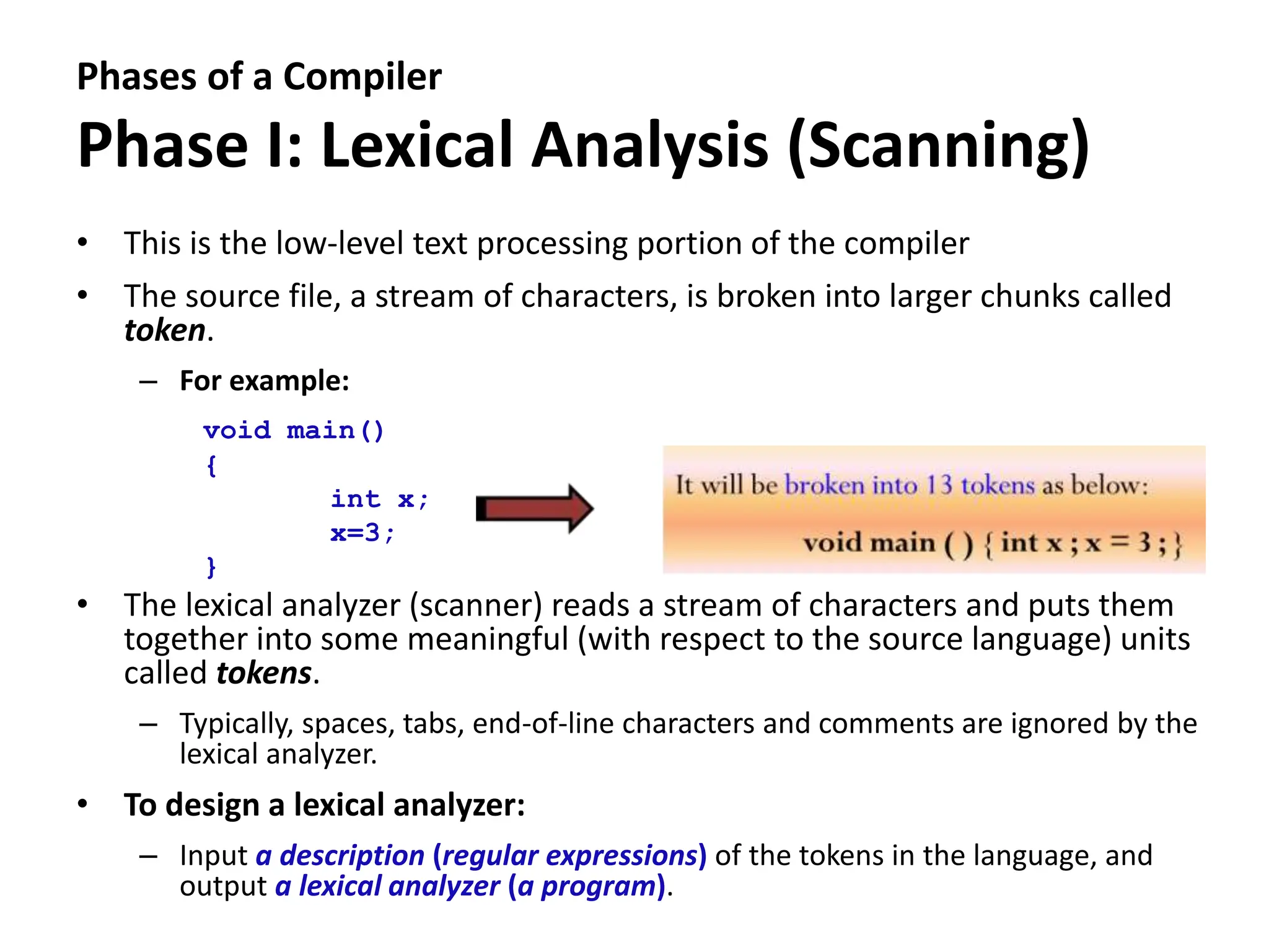 Phases of a Compiler
Phase I: Lexical Analysis (Scanning)
• This is the low-level text processing portion of the compiler
• The source file, a stream of characters, is broken into larger chunks called
token.
– For example:
void main()
{
int x;
x=3;
}
• The lexical analyzer (scanner) reads a stream of characters and puts them
together into some meaningful (with respect to the source language) units
called tokens.
– Typically, spaces, tabs, end-of-line characters and comments are ignored by the
lexical analyzer.
• To design a lexical analyzer:
– Input a description (regular expressions) of the tokens in the language, and
output a lexical analyzer (a program).
 