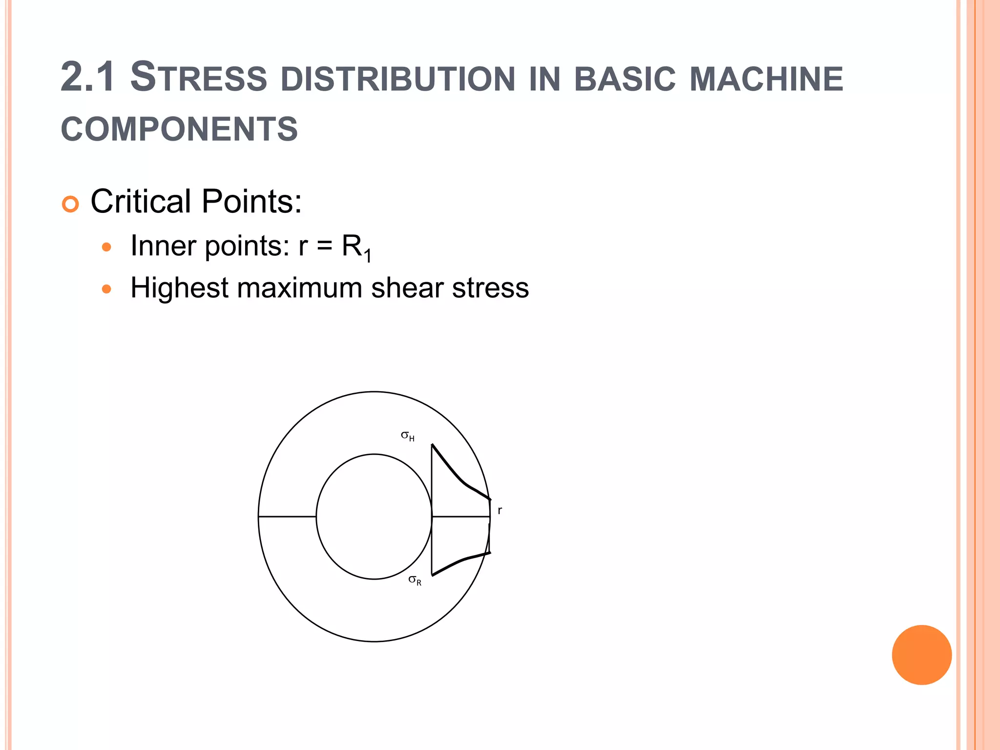 2.1 STRESS DISTRIBUTION IN BASIC MACHINE
COMPONENTS
 Critical Points:
 Inner points: r = R1
 Highest maximum shear stress
r
H
R
 
