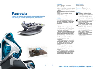 24 25
Faurecia
Faurecia est un acteur de production automobile ayant évolué
pour devenir un expert en développement et technologie,
avec une forte connotation innovation et design.
CONTEXTE
Secteur : Industrie Automobile.
Marché : B to B.
Résumé : Marché des modules majeurs
d’automobile, à la fois structurels et
d’aspect.
18 milliards d’euros de chiffre d’affaires
en 2013.
Environ 100 000 salariés dans le
monde entier.
Date de création : 1997.
MISSION
La création d’une équipe interne,
d’une soixantaine de personnes, a
permis de faire évoluer le design vers
une fonction stratégique au sein de
l’entreprise.
Actions engagées :
> Rôle de créateur de business à
travers des relations privilégiées avec
des décideurs design de chaque
constructeur automobile.
> Sensibilité pour langage design pour
toutes les marques avec leur identités,
pour toutes les tendances sociétales
et technologiques, toutes les régions
géographiques du monde, et
pour tous le marchés avec leur
particularités culturelles et
industrielles.
> Créer des propositions concrètes de
produits et de services qui répondent
aux attentes de chaque client et des
consommateurs dans ce contexte
complexe.
> Créer des produits attractifs pour
générer une marge opérationnelle
supérieur à la moyenne dans
l’industrie.
> Créer des scénarii pour anticiper les
grand changement de l’industrie et de
la mobilité en général ; être force de
proposition pour les modèles futurs.
Métiers utilisés :
design industriel.
Ressources : Équipes internes
(marketing, direction générale).
IMPACTS
> Faurecia est sélectionnée
comme fournisseur stratégique
par nombreux clients,
notamment grâce à sa force
d’innovation et de design, et ses
compétences globales.
> Position de leadership dans un
grand nombre de secteurs où
Faurecia est présent.
> Présence des équipes dans
toutes les régions du monde
pour être proche des
tendances et des acteurs de
chaque marché.
> Le savoir-faire design est
recherché par des nombreux
clients aussi en-dehors
du business de production de
modules quantitatifs.
> CA : 18 milliards € en 2013,
doublé en 10 ans.
« Un chiffre d’affaires doublé en 10 ans »
 