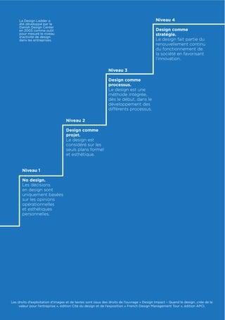 36
La Design Ladder a
été développé par le
Danish Design Center
en 2003 comme outil
pour mesuré le niveau
d’activité de design
dans les entreprises.
Niveau 1
No design.
Les décisions
en design sont
uniquement basées
sur les opinions
opérationnelles
et esthétiques
personnelles.
Niveau 2
Design comme
projet.
Le design est
considéré sur les
seuls plans formel
et esthétique.
Niveau 3
Design comme
processus.
Le design est une
méthode intégrée,
dès le début, dans le
développement des
différents processus.
Niveau 4
Design comme
stratégie.
Le design fait partie du
renouvellement continu
du fonctionnement de
la société en favorisant
l’innovation.
Les droits d’exploitation d’images et de textes sont issus des droits de l’ouvrage « Design Impact – Quand le design…crée de la
valeur pour l’entreprise », édition Cité du design et de l’exposition « French Design Management Tour », édition APCI.
 