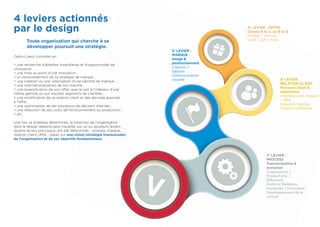 6 7
4 leviers actionnés
par le design
Toute organisation qui cherche à se
développer poursuit une stratégie.
Celle-ci peut consister en :
> une recherche d’attentes insatisfaites et d’opportunités de
croissance ;
> une mise au point d’une innovation ;
> un renouvellement de sa stratégie de marque ;
> une création ou une valorisation d’une identité de marque ;
> une internationalisation de son marché ;
> une diversiﬁcation de son offre, que ce soit à l’intérieur d’une
même gamme ou sur d’autres segments de clientèle ;
> une modiﬁcation de sa relation client et des services associés
à l’offre ;
> une optimisation de ses processus de décision internes ;
> une réduction de ses coûts de fonctionnement ou production ;
> etc.
Une fois sa stratégie déterminée, la Direction de l’organisation
dont le design dépend peut travailler sur un ou plusieurs leviers.
Quatre leviers principaux ont été déterminés - process, marque,
relation client, offre - basés sur une vision (stratégie transversale)
de l’organisation et de ses objectifs fondamentaux.
4e
LEVIER : OFFRE
Clients B to C ou B to B
Produit / Service
Hard / Soft / Pack
1er
LEVIER :
PROCESS
Transformation &
évolution
Organisation /
Productivité /
Efficience
Outils et Relations
Humaines / Formation
Développement de la
culture
2e
LEVIER :
MARQUE
Image &
positionnement
Création /
Gestion
Communication
visuelle 3e
LEVIER :
RELATION CLIENT
Parcours client &
expérience
Interface avec marque
/ offre
Supports digitaux
Espaces physiques
 