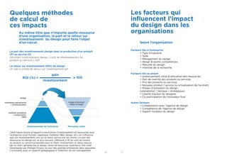 14 15
Quelques méthodes
de calcul de
ces impacts
Au même titre que n’importe quelle ressource
d’une organisation, la part et le retour sur
investissement du design peut faire l’objet
d’un calcul.
La part des investissements design dans la production d’un produit
(P) ou service (S)
(Montant investissement design / coût de développement du
produit ou service) x 100
Le retour sur investissement (ROI) du design
Un calcul simple de retour sur investissement est :
Cette ﬁgure illustre le rapport inversé entre l’investissement en ressources pour
l’entreprise (coût humain, logistique, matières, R&D, design, etc.) et l’inﬂuence
que ces investissements ont sur la valeur perçue par les clients. La part des
ressources en design est, le plus souvent, inférieure à 1% du coût de revient
du produit ou service accessible pour le client. Inversement, la valeur perçue
par le client, générée par le design, serait de beaucoup supérieure. Elle a été
développée par Philippe Picaud, au sein des grandes entreprises dans lesquelles
il a travaillé, avec un objectif pédagogique à l’intention de son management.
Les facteurs qui
inﬂuencent l’impact
du design dans les
organisations
Selon l’organisation
Facteurs liés à l’entreprise
> Type d’industrie
> Taille
> Management du design
> design & autres compétences
> Maturité du design
> Intensité de la recherche
Facteurs liés au projet
> Investissement initial & allocation des ressources
> Part de marché des produits ou services
> Prix des produits ou services
> Nouveau produit / service ou actualisation de l’existant
> Niveau d’utilisation du design
(opérationel / tactique / stratégique)
> Liberté d’action du designer
> Co-participation de l’utilisateur ﬁnal
Autres facteurs
> Collaboration avec l’agence de design
> Compétence de l’agence de design
> Aspect novateur du design
 