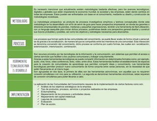 Es necesario mencionar que actualmente existen metodologías bastante efectivas, pero los avances tecnológicos,
digitales y globales que están impactando la economía mundial, la sociedad y las empresas, están dando cambios en
todas las empresas. Estos pueden ser enfrentados con base en el conocimiento, mediante su diseño y construcción de
metodologías novedosas.
La metodología prospectiva: es producto de procesos investigativos empíricos y teóricos conceptuales donde esta
metodología se ha desarrollado con el fin de servir de guía para hacer prospectiva empresarial, en donde los gerentes o
directores empresariales de grandes, medianas y pequeñas organizaciones, tendrán una herramienta de fácil utilización,
con un lenguaje asequible para iniciar dichos procesos, pudiéndose desde una perspectiva general diseñar y construir
sus futuros probables y posibles, así como los objetivos y estrategias necesarias para alcanzarlos.
Los procesos que forman parte de las comunidades del conocimiento, se puede llevar acabo de forma virtual o personal,
se da gracias a la socialización, de manera tal que es compartido entre los miembros de una comunidad. Esta interacción
se denomina conversión del conocimiento, dicho proceso se conforma por cuatro formas, las cuales son: socialización,
exteriorización, interiorización, combinación.
Son recursos provistos por las tecnologías de la información y la comunicación, son sistemas que permiten el acceso a
ciertos servicios que facilitan a los usuarios comunicarse y trabajar conjuntamente.
Gracias a estas herramientas tecnológicas se puede compartir información en determinados formatos como, por ejemplo,
audio, chat, foros, video conferencia, texto, video, entre otros. Estas herramientas facilitan el establecimiento de espacios
para la creación de comunidades de aprendizaje que permiten compartir ideas y conocimiento. Las herramientas
tecnológicas permiten producir nuevo conocimiento de forma conjunta entre varias personas, sin la necesidad de que
estén físicamente en el mismo lugar.
Son agrupadas en dos tipos, la primera de ellas son las herramientas asincrónicas, son aquellas que no requieren
conexión simultánea o en vivo para su utilización. La segunda se denominan herramientas sincrónicas, estas requieren
de conexión simultánea para poder llevarse a cabo.
La aplicación de las Comunidades del Conocimiento requiere de la implementación de ciertos factores como són:
 Análisis de los objetivos estratégicos de la empresa.
 Tipo de productos, procesos, servicios o proyectos realizados en las empresas.
 Endomarketing.
 Mapeamiento de los procesos y actividades claves.
 Mapeamiento del capital intelectual.
 Lagunas de conocimiento.
 Evaluación.
 Plan de acción.
Metodologías
Procesos
Herramientas
tecnológicaspara
eldesarrollo
Implementación
 