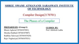 SHREE SWAMI ATMANAND SARASWATI INSTITUTE
OF TECHNOLOGY
Compiler Design(2170701)
PREPARED BY: (Group:1)
Bhumi Aghera(130760107001)
Monika Dudhat(130760107007)
Radhika Talaviya(130760107029)
Rajvi Vaghasiya(130760107031)
The Phases of a Compiler
GUIDED BY:
Prof. Akhilesh Ladha
 