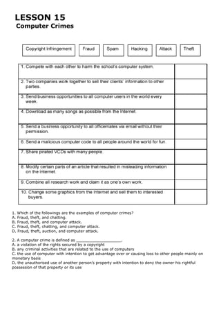 Computer Hack Worksheet Cd ict-worksheet-la1-form-4 | DOC