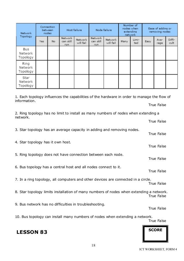 ️Types Of Media Worksheet Free Download Goodimg.co