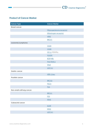 Molecular Markers of Cancer | PDF