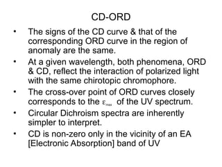 Max Ord Principles and instrumentation of CD-ORD | PPT