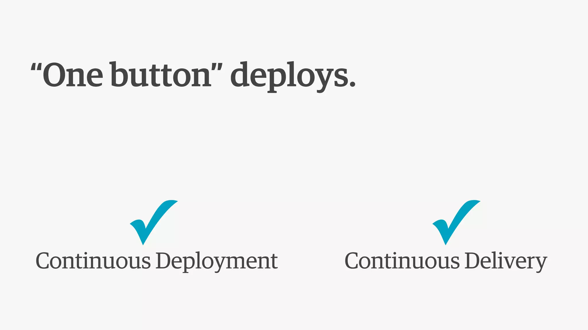 “One button” deploys.
Continuous Deployment Continuous Delivery
✓ ✓
 