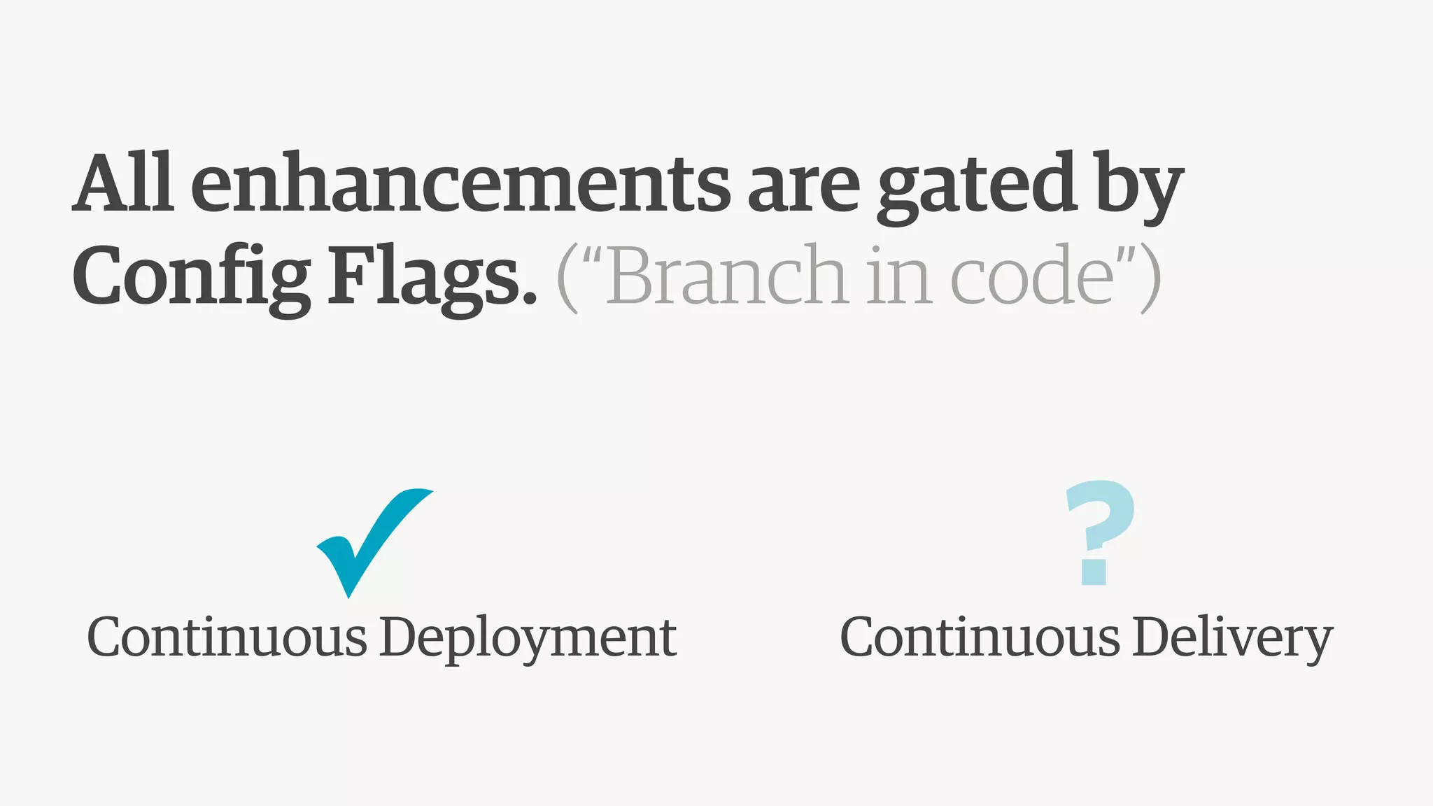 All enhancements are gated by
Config Flags. (“Branch in code”)
Continuous Deployment Continuous Delivery
✓ ?
 