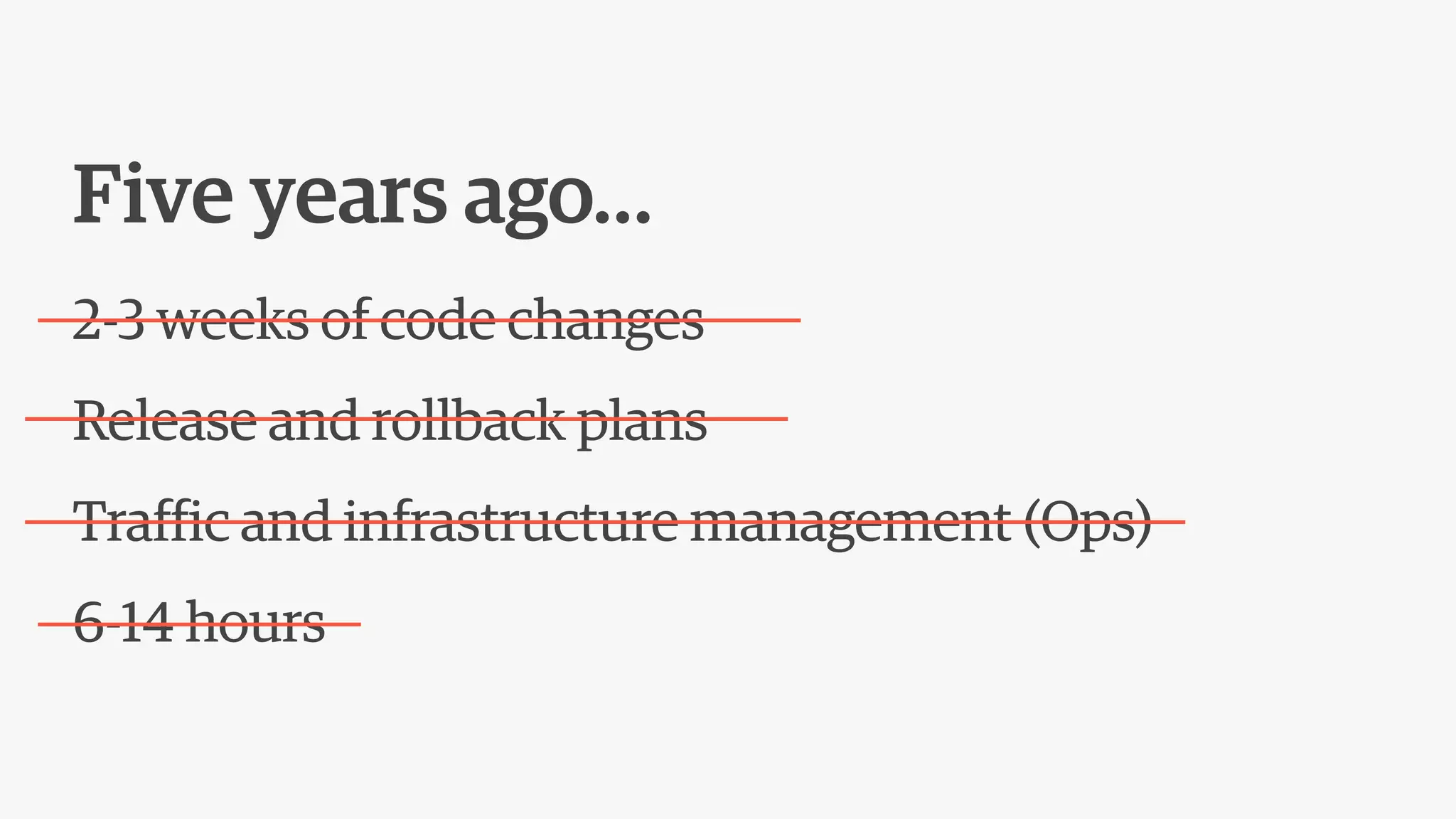 Five years ago…
2-3 weeks of code changes
Release and rollback plans
Traffic and infrastructure management (Ops)
6-14 hours
 