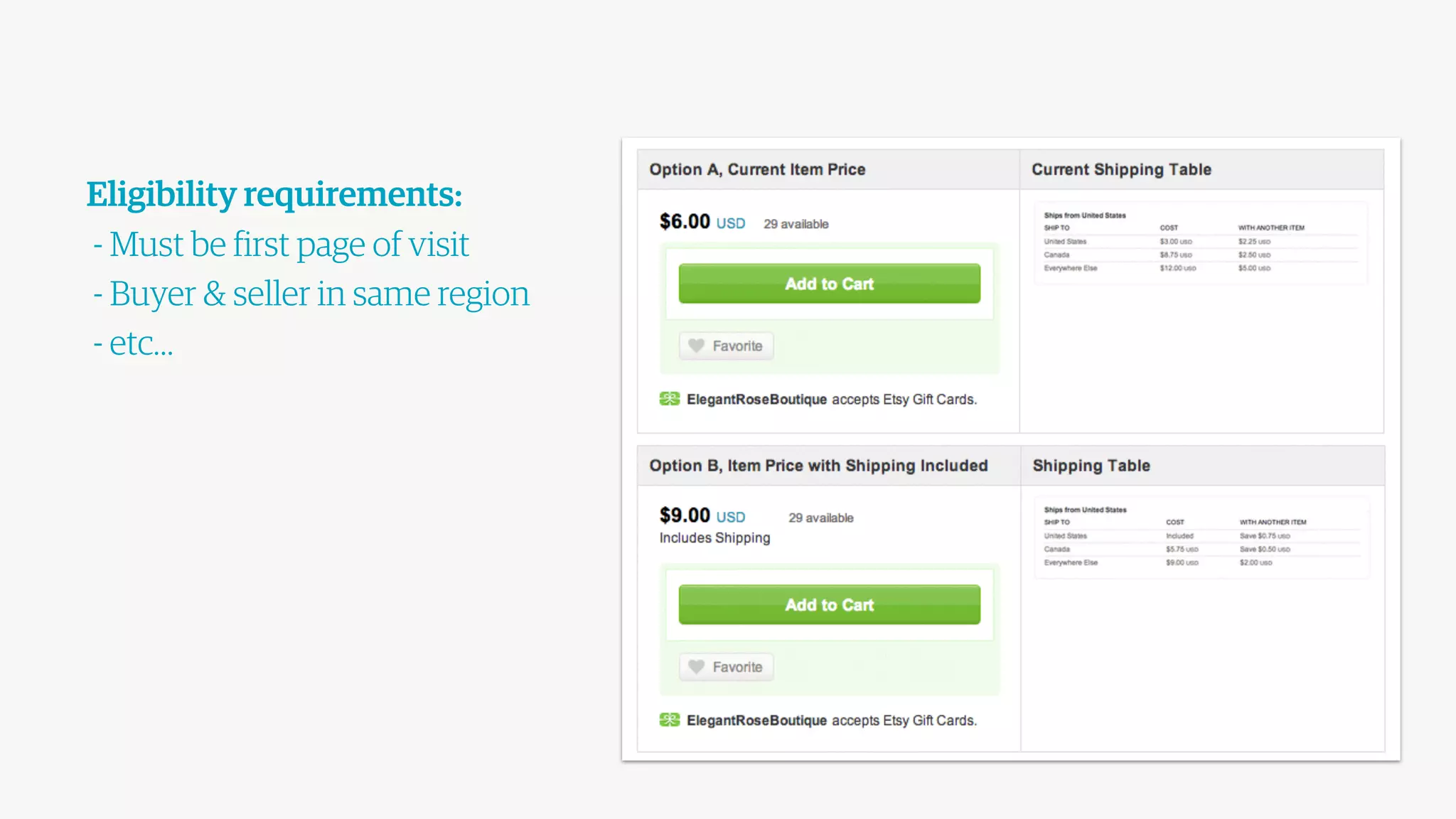 Eligibility requirements:
- Must be first page of visit
- Buyer & seller in same region
- etc…
 