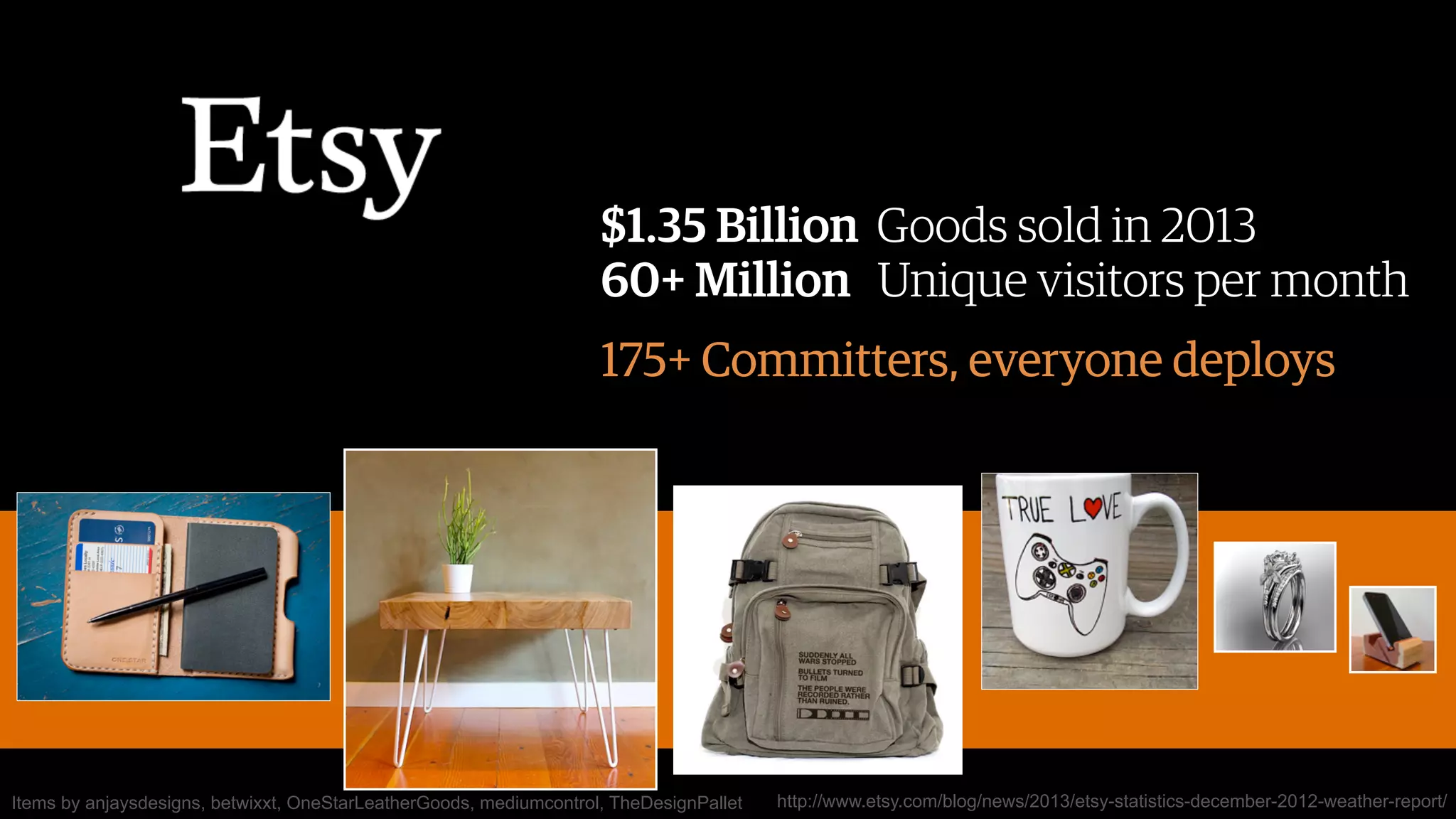 $1.35 Billion Goods sold in 2013
60+ Million Unique visitors per month
!
175+ Committers, everyone deploys
http://www.etsy.com/blog/news/2013/etsy-statistics-december-2012-weather-report/Items by anjaysdesigns, betwixxt, OneStarLeatherGoods, mediumcontrol, TheDesignPallet
 