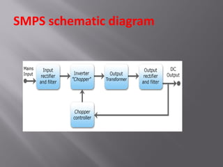 CD-ROM & Power Supply.pdf