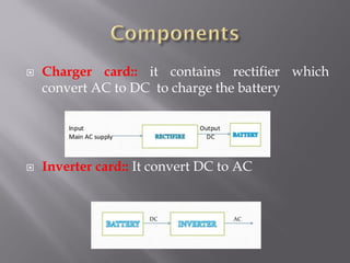 CD-ROM & Power Supply.pdf
