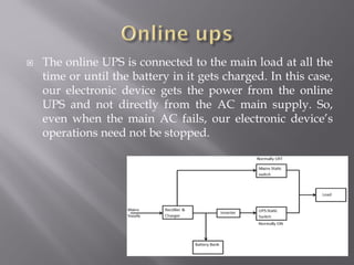 CD-ROM & Power Supply.pdf