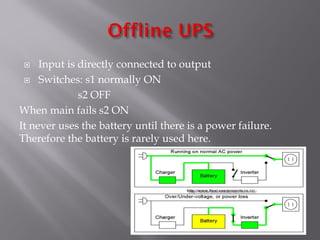 CD-ROM & Power Supply.pdf