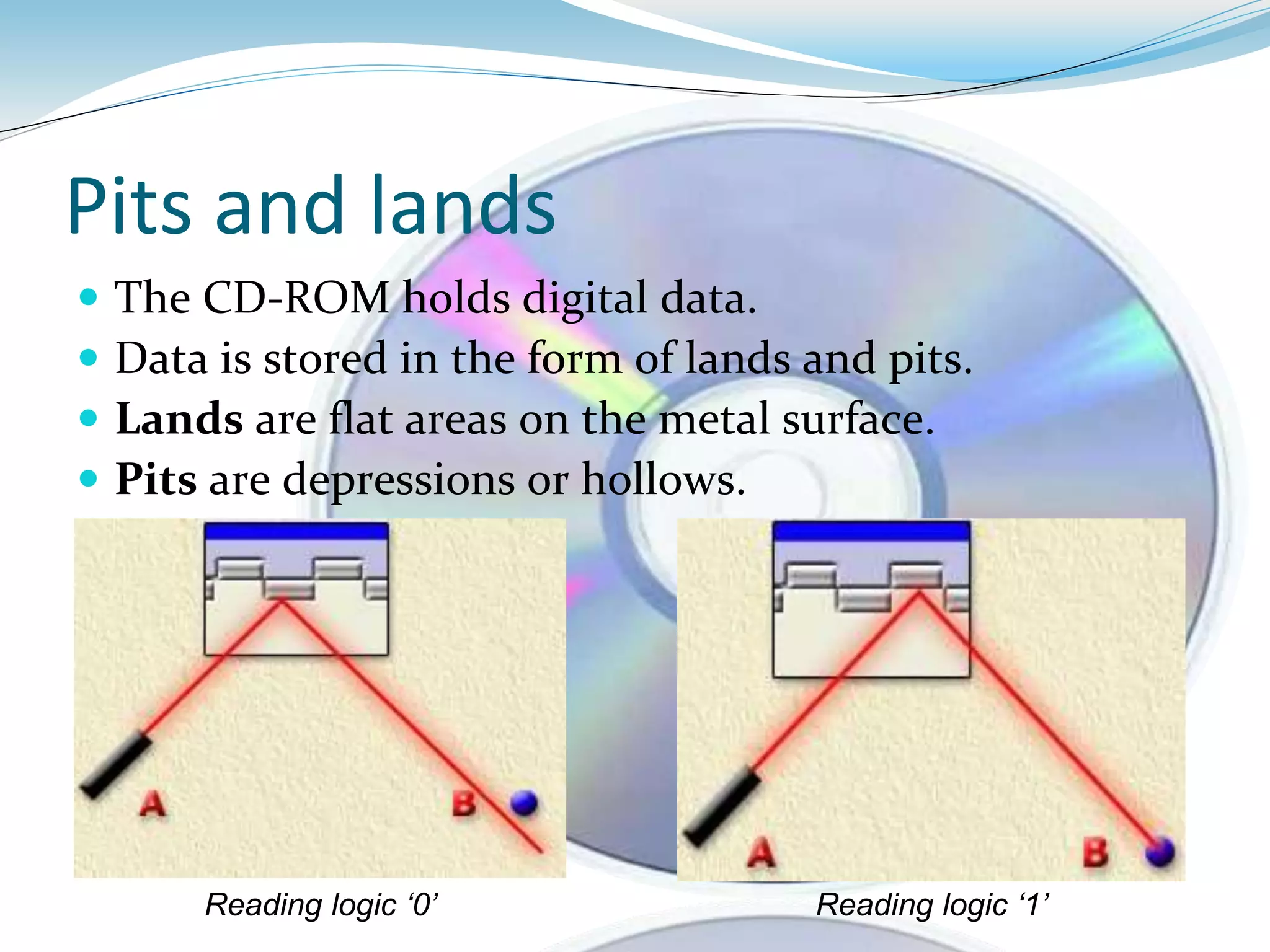 Pits and lands
 The CD-ROM holds digital data.
 Data is stored in the form of lands and pits.
 Lands are flat areas on the metal surface.
 Pits are depressions or hollows.
Reading logic ‘1’Reading logic ‘0’
 