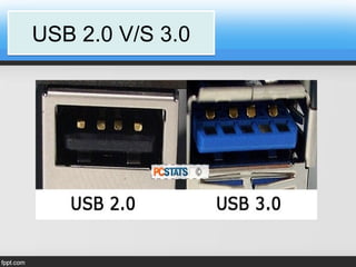 USB 2.0 V/S 3.0USB 2.0 V/S 3.0
 