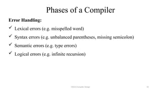 Comprehensive Overview of Compiler Design: Phases and Techniques | PPTX