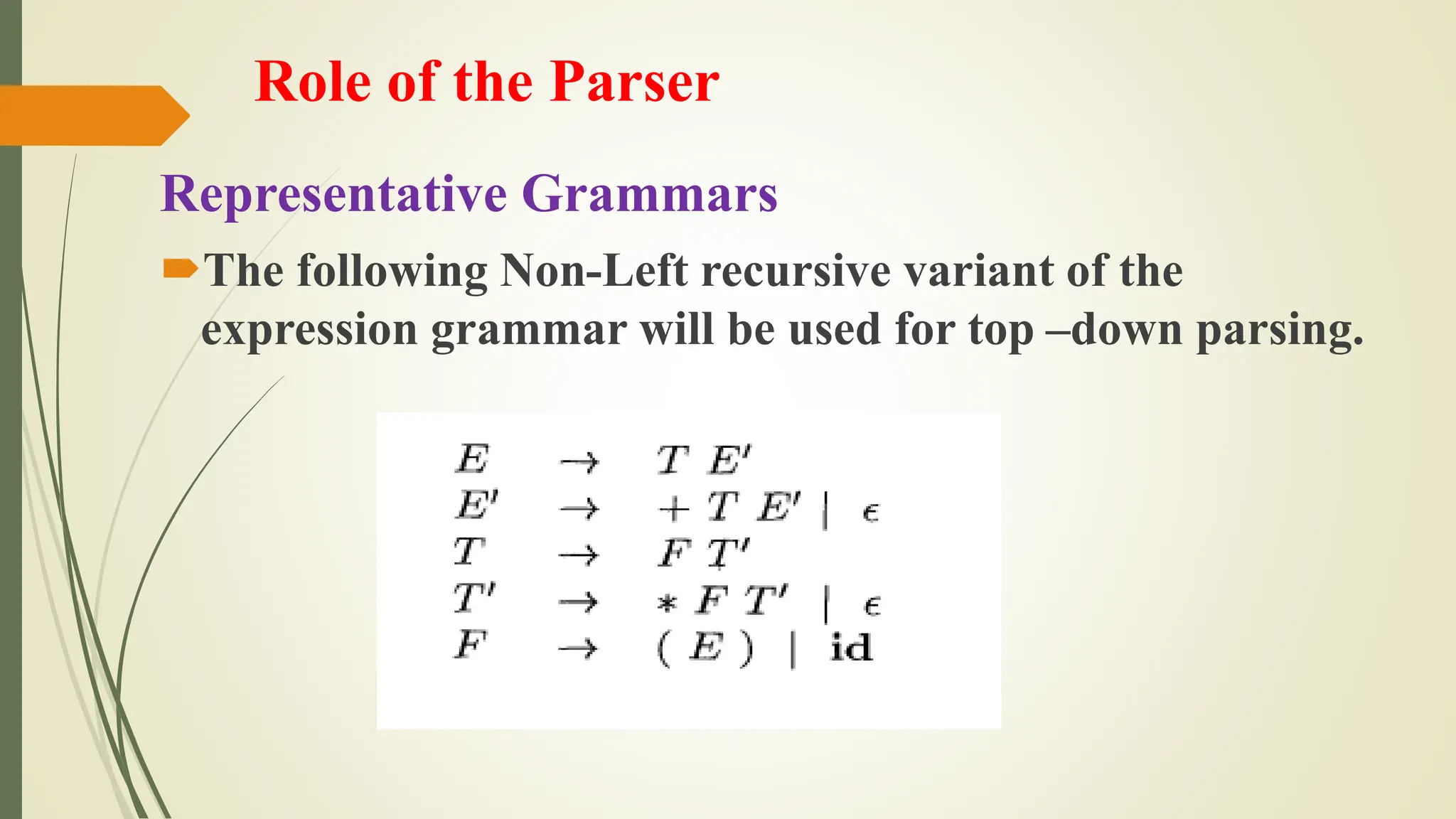 Role of the Parser
Representative Grammars
The following Non-Left recursive variant of the
expression grammar will be used for top –down parsing.
 