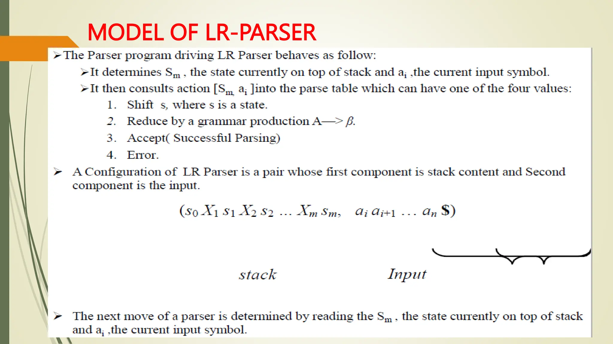 MODEL OF LR-PARSER
 