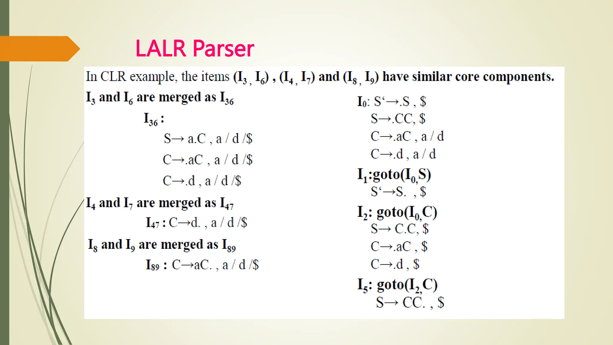 LALR Parser
 