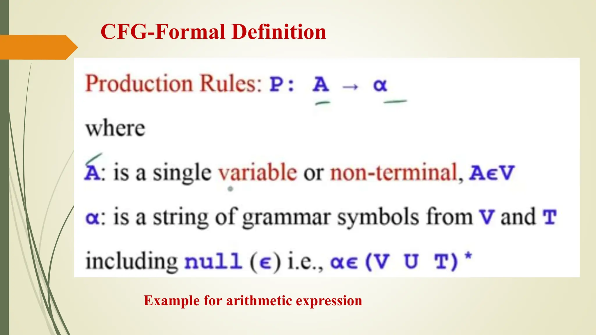 CFG-Formal Definition
Example for arithmetic expression
 