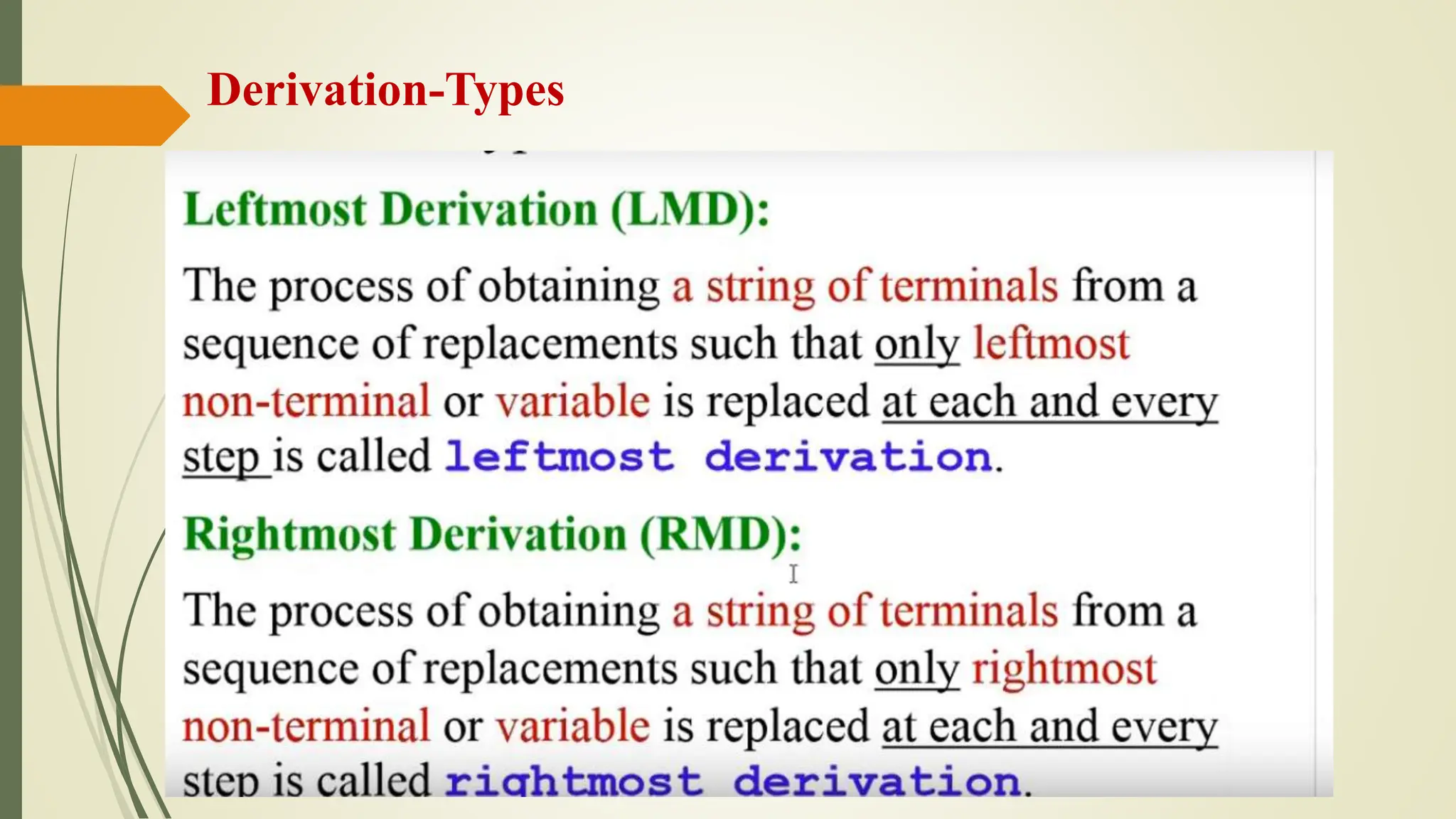 Derivation-Types
 