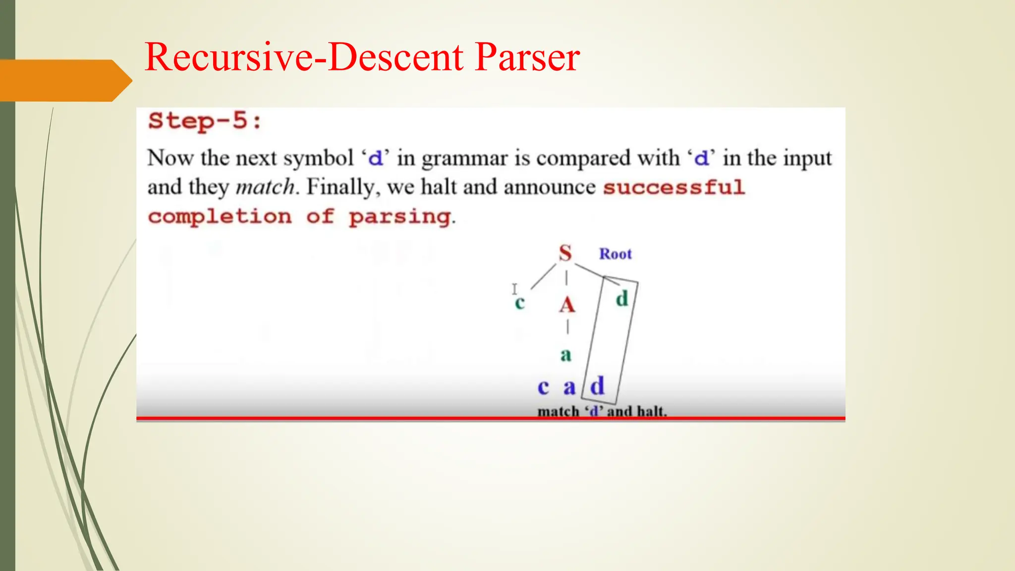 Recursive-Descent Parser
 