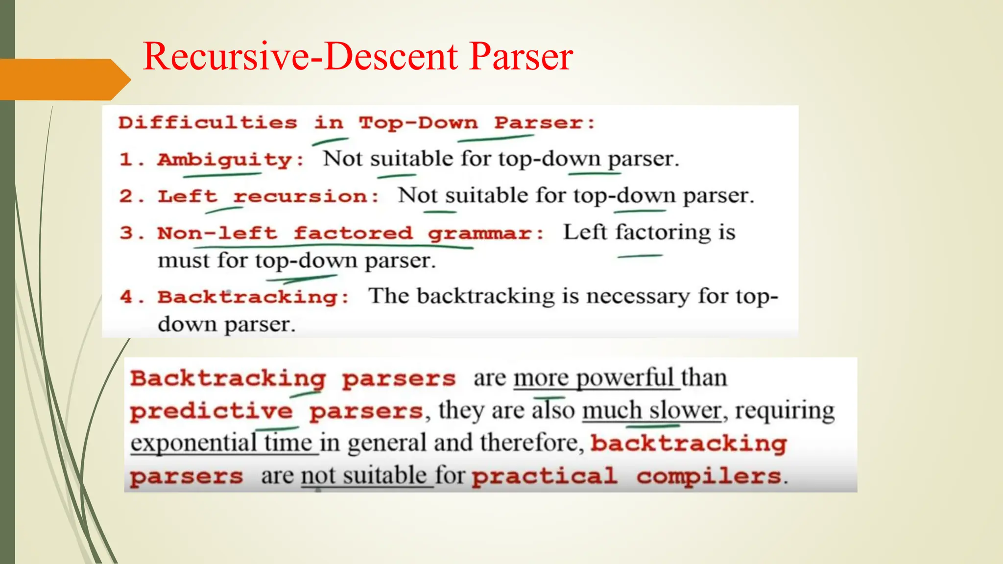 Recursive-Descent Parser
 