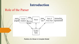 COMPILER DESIGN LECTURES -UNIT-2 ST.pptx
