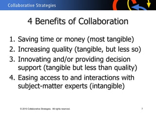 4 Benefits of Collaboration <ul><li>Saving time or money (most tangible) </li></ul><ul><li>Increasing quality (tangible, b...