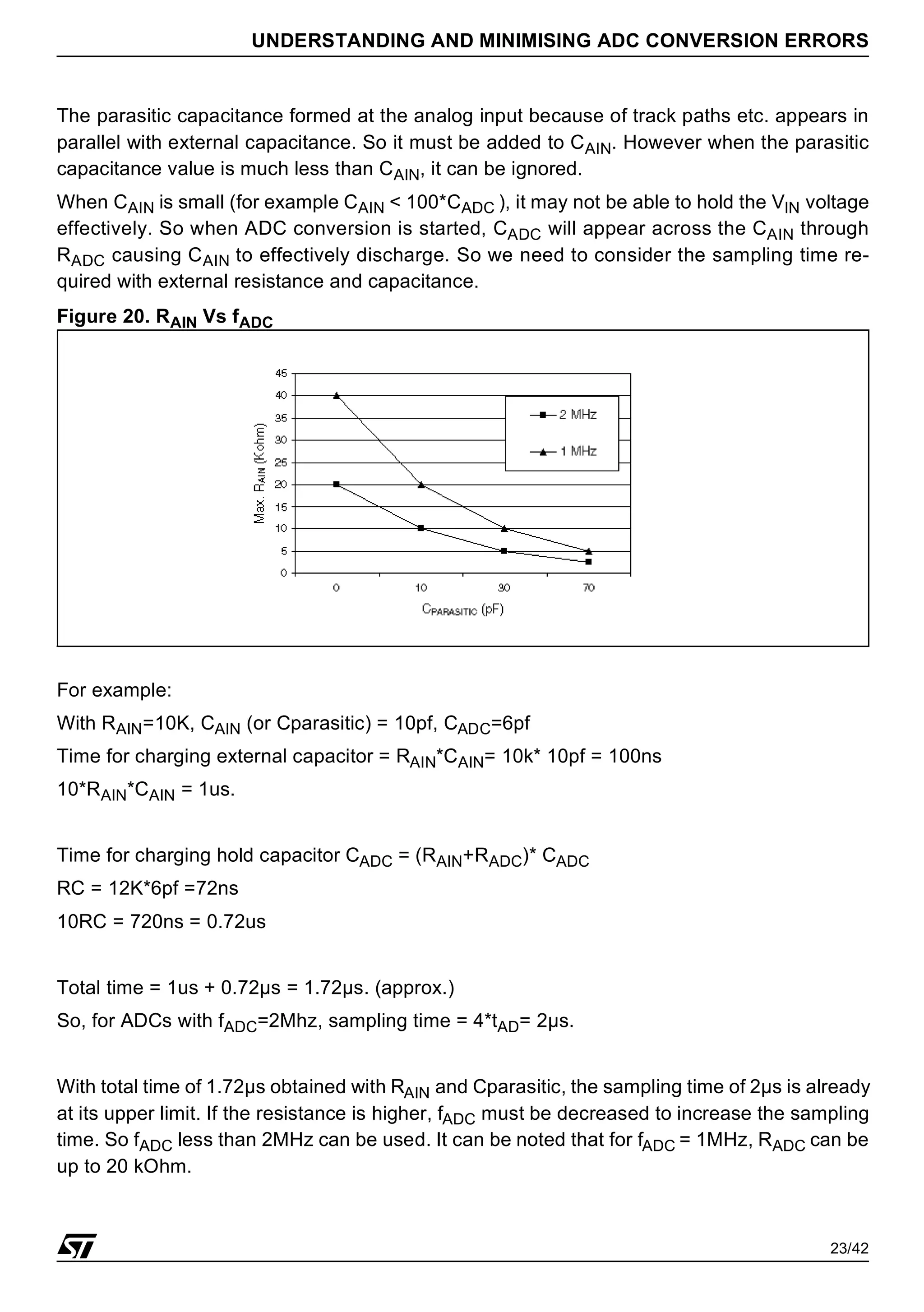 23/42
UNDERSTANDING AND MINIMISING ADC CONVERSION ERRORS
The parasitic capacitance formed at the analog input because of track paths etc. appears in
parallel with external capacitance. So it must be added to CAIN. However when the parasitic
capacitance value is much less than CAIN, it can be ignored.
When CAIN is small (for example CAIN < 100*CADC ), it may not be able to hold the VIN voltage
effectively. So when ADC conversion is started, CADC will appear across the CAIN through
RADC causing CAIN to effectively discharge. So we need to consider the sampling time re-
quired with external resistance and capacitance.
Figure 20. RAIN Vs fADC
For example:
With RAIN=10K, CAIN (or Cparasitic) = 10pf, CADC=6pf
Time for charging external capacitor = RAIN*CAIN= 10k* 10pf = 100ns
10*RAIN*CAIN = 1us.
Time for charging hold capacitor CADC = (RAIN+RADC)* CADC
RC = 12K*6pf =72ns
10RC = 720ns = 0.72us
Total time = 1us + 0.72µs = 1.72µs. (approx.)
So, for ADCs with fADC=2Mhz, sampling time = 4*tAD= 2µs.
With total time of 1.72µs obtained with RAIN and Cparasitic, the sampling time of 2µs is already
at its upper limit. If the resistance is higher, fADC must be decreased to increase the sampling
time. So fADC less than 2MHz can be used. It can be noted that for fADC = 1MHz, RADC can be
up to 20 kOhm.
 