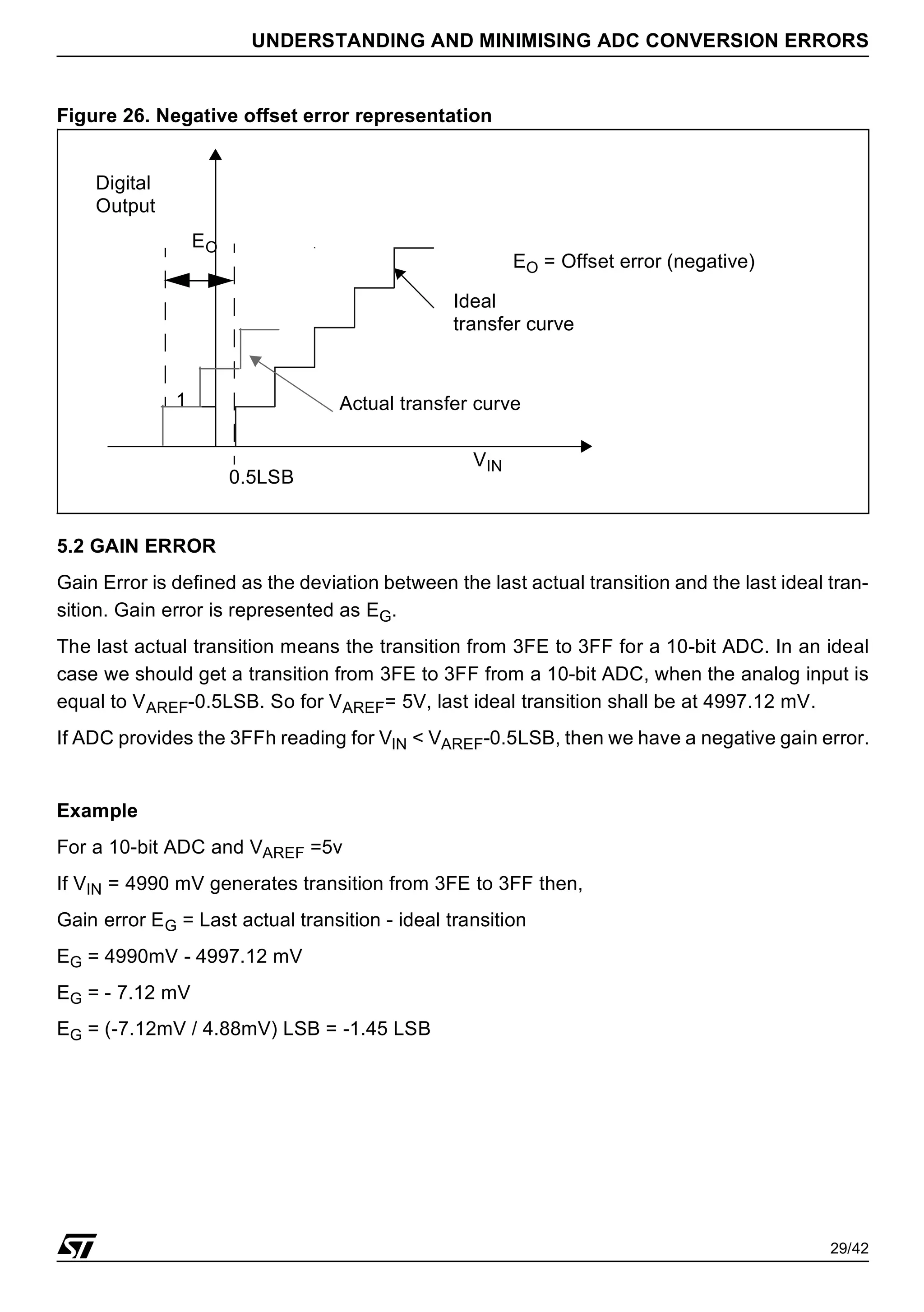 29/42
UNDERSTANDING AND MINIMISING ADC CONVERSION ERRORS
Figure 26. Negative offset error representation
5.2 GAIN ERROR
Gain Error is defined as the deviation between the last actual transition and the last ideal tran-
sition. Gain error is represented as EG.
The last actual transition means the transition from 3FE to 3FF for a 10-bit ADC. In an ideal
case we should get a transition from 3FE to 3FF from a 10-bit ADC, when the analog input is
equal to VAREF-0.5LSB. So for VAREF= 5V, last ideal transition shall be at 4997.12 mV.
If ADC provides the 3FFh reading for VIN < VAREF-0.5LSB, then we have a negative gain error.
Example
For a 10-bit ADC and VAREF =5v
If VIN = 4990 mV generates transition from 3FE to 3FF then,
Gain error EG = Last actual transition - ideal transition
EG = 4990mV - 4997.12 mV
EG = - 7.12 mV
EG = (-7.12mV / 4.88mV) LSB = -1.45 LSB
VIN
1
Ideal
transfer curve
EO = Offset error (negative)
Digital
Output
EO
Actual transfer curve
0.5LSB
 