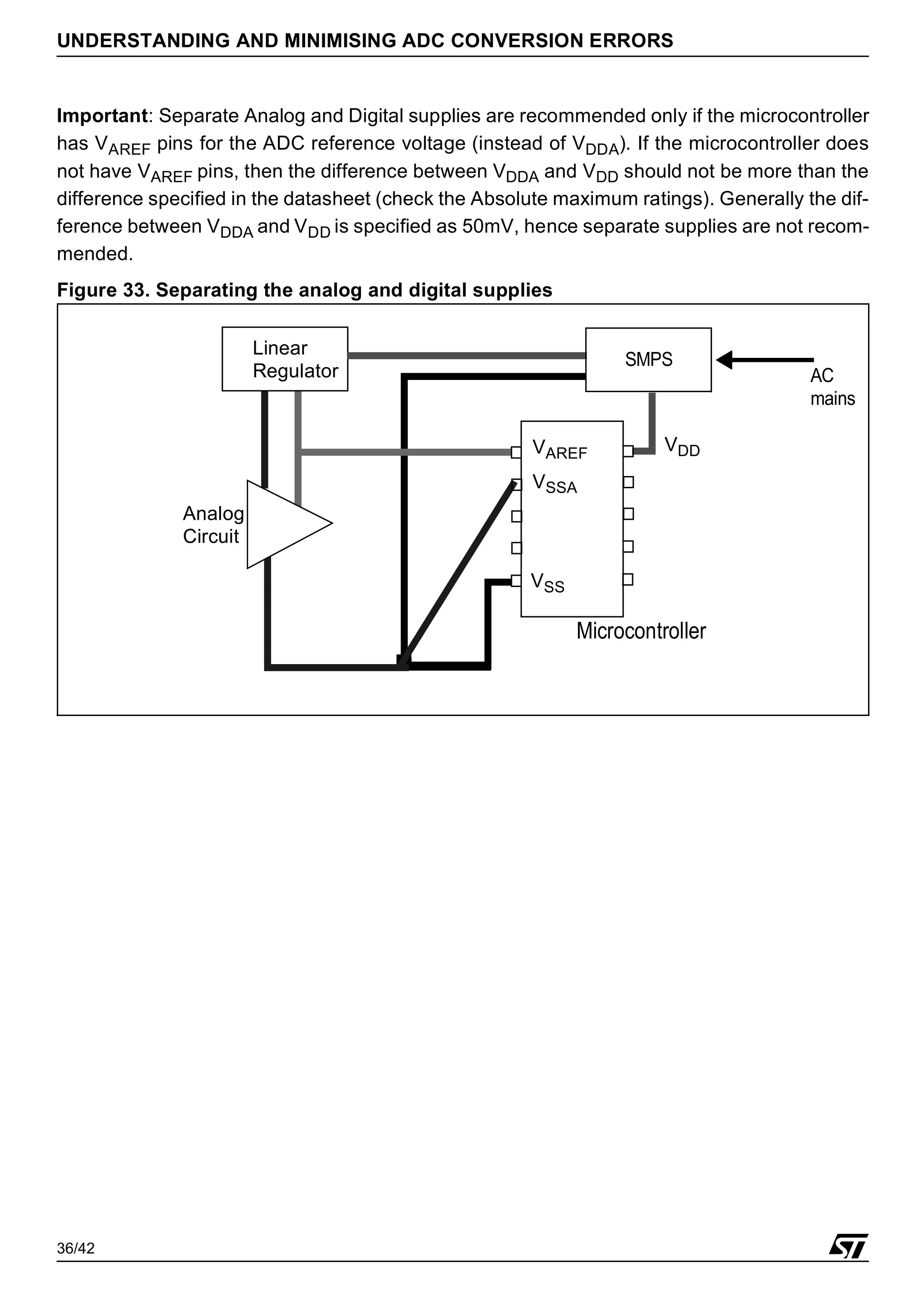 36/42
UNDERSTANDING AND MINIMISING ADC CONVERSION ERRORS
Important: Separate Analog and Digital supplies are recommended only if the microcontroller
has VAREF pins for the ADC reference voltage (instead of VDDA). If the microcontroller does
not have VAREF pins, then the difference between VDDA and VDD should not be more than the
difference specified in the datasheet (check the Absolute maximum ratings). Generally the dif-
ference between VDDA and VDD is specified as 50mV, hence separate supplies are not recom-
mended.
Figure 33. Separating the analog and digital supplies
AC
mains
SMPS
VAREF
VSSA
VSS
Linear
Regulator
Analog
Circuit
Microcontroller
VDD
 