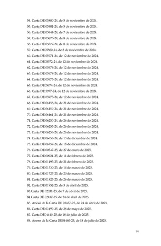 94
54. Carta DE 05800-24, de 5 de noviembre de 2024.
55. Carta DE 05801-24, de 5 de noviembre de 2024.
56. Carta DE 05844-24, de 7 de noviembre de 2024.
57. Carta DE 05873-24, de 8 de noviembre de 2024.
58. Carta DE 05877-24, de 8 de noviembre de 2024.
59. Carta DE05880-24, de 8 de noviembre de 2024.
60. Carta DE 05971-24, de 12 de noviembre de 2024.
61. Carta DE05972-24, de 12 de noviembre de 2024.
62. Carta DE 05976-24, de 12 de noviembre de 2024.
63. Carta DE 05978-24, de 12 de noviembre de 2024.
64. Carta DE 05975-24, de 12 de noviembre de 2024.
65. Carta DE05974-24, de 12 de noviembre de 2024.
66. Carta DE 5977-24, de 12 de noviembre de 2024.
67. Carta DE 05973-24, de 12 de noviembre de 2024.
68. Carta DE 06158-24, de 21 de noviembre de 2024.
69. Carta DE 06159-24, de 21 de noviembre de 2024.
70. Carta DE 06161-24, de 21 de noviembre de 2024.
71. Carta DE 06250-24, de 26 de noviembre de 2024.
72. Carta DE 06255-24, de 26 de noviembre de 2024.
73. Carta DE 06256-24, de 26 de noviembre de 2024.
74. Carta DE 06658-24, de 13 de diciembre de 2024.
75. Carta DE 06757-24, de 18 de diciembre de 2024.
76. Carta DE 00547-25, de 27 de enero de 2025.
77. Carta DE 00921-25, de 11 de febrero de 2025.
78. Carta DE 01193-25, de 21 de febrero de 2025.
79. Carta DE 01530-25, de 14 de marzo de 2025.
80. Carta DE 01727-25, de 20 de marzo de 2025.
81. Carta DE 01823-25, de 26 de marzo de 2025.
82. Carta DE 01952-25, de 3 de abril de 2025.
83.Carta DE 02031-25, de 7 de abril de 2025.
84.Carta DE 02437-25, de 24 de abril de 2025.
85. Anexo de la Carta DE 02437-25, de 24 de abril de 2025.
86. Carta DE 03199-25, de 28 de mayo de 2025.
87. Carta DE04440-25, de 18 de julio de 2025.
88. Anexo de la Carta DE04440-25, de 18 de julio de 2025.
 