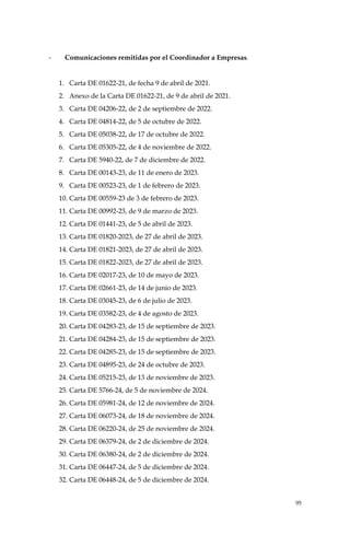 95
- Comunicaciones remitidas por el Coordinador a Empresas.
1. Carta DE 01622-21, de fecha 9 de abril de 2021.
2. Anexo de la Carta DE 01622-21, de 9 de abril de 2021.
3. Carta DE 04206-22, de 2 de septiembre de 2022.
4. Carta DE 04814-22, de 5 de octubre de 2022.
5. Carta DE 05038-22, de 17 de octubre de 2022.
6. Carta DE 05305-22, de 4 de noviembre de 2022.
7. Carta DE 5940-22, de 7 de diciembre de 2022.
8. Carta DE 00143-23, de 11 de enero de 2023.
9. Carta DE 00523-23, de 1 de febrero de 2023.
10. Carta DE 00559-23 de 3 de febrero de 2023.
11. Carta DE 00992-23, de 9 de marzo de 2023.
12. Carta DE 01441-23, de 5 de abril de 2023.
13. Carta DE 01820-2023, de 27 de abril de 2023.
14. Carta DE 01821-2023, de 27 de abril de 2023.
15. Carta DE 01822-2023, de 27 de abril de 2023.
16. Carta DE 02017-23, de 10 de mayo de 2023.
17. Carta DE 02661-23, de 14 de junio de 2023.
18. Carta DE 03045-23, de 6 de julio de 2023.
19. Carta DE 03582-23, de 4 de agosto de 2023.
20. Carta DE 04283-23, de 15 de septiembre de 2023.
21. Carta DE 04284-23, de 15 de septiembre de 2023.
22. Carta DE 04285-23, de 15 de septiembre de 2023.
23. Carta DE 04895-23, de 24 de octubre de 2023.
24. Carta DE 05215-23, de 13 de noviembre de 2023.
25. Carta DE 5766-24, de 5 de noviembre de 2024.
26. Carta DE 05981-24, de 12 de noviembre de 2024.
27. Carta DE 06073-24, de 18 de noviembre de 2024.
28. Carta DE 06220-24, de 25 de noviembre de 2024.
29. Carta DE 06379-24, de 2 de diciembre de 2024.
30. Carta DE 06380-24, de 2 de diciembre de 2024.
31. Carta DE 06447-24, de 5 de diciembre de 2024.
32. Carta DE 06448-24, de 5 de diciembre de 2024.
 