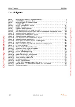 List of figures                                                                                                                   PM3533


                     List of figures


                     Figure 1.    DCDC1 GSM operation - Combined Boost-Buck . . . . . . . . . . . . . . . . . . . . . . . . . . . . . . . . . 3
                     Figure 2.    DCDC1 GSM PA operation - Buck . . . . . . . . . . . . . . . . . . . . . . . . . . . . . . . . . . . . . . . . . . . . 3
                     Figure 3.    DCDC1 WCDMA PA operation - Buck . . . . . . . . . . . . . . . . . . . . . . . . . . . . . . . . . . . . . . . . . 3
                     Figure 4.    DCDC2 in TRX operation . . . . . . . . . . . . . . . . . . . . . . . . . . . . . . . . . . . . . . . . . . . . . . . . . . . 4
                     Figure 5.    PM3533 functional block diagram. . . . . . . . . . . . . . . . . . . . . . . . . . . . . . . . . . . . . . . . . . . . 11
                     Figure 6.    PM3533 block diagram . . . . . . . . . . . . . . . . . . . . . . . . . . . . . . . . . . . . . . . . . . . . . . . . . . . . 16




                                                                                                                                                                        Information classified Company restricted - Do not copy (See last page for obligations)
                     Figure 7.    Reference design schematic . . . . . . . . . . . . . . . . . . . . . . . . . . . . . . . . . . . . . . . . . . . . . . . 17
                     Figure 8.    USB application reference design schematic . . . . . . . . . . . . . . . . . . . . . . . . . . . . . . . . . . . 18
                     Figure 9.    Step-down switching regulator based on Buck converter with voltage-mode control . . . . . 19
                     Figure 10.   Transient response requirement. . . . . . . . . . . . . . . . . . . . . . . . . . . . . . . . . . . . . . . . . . . . . 25
                     Figure 11.   Boost converter simplified block diagram . . . . . . . . . . . . . . . . . . . . . . . . . . . . . . . . . . . . . 27
Company restricted




                     Figure 12.   Transient response requirement. . . . . . . . . . . . . . . . . . . . . . . . . . . . . . . . . . . . . . . . . . . . . 31
                     Figure 13.   Buck DC-DC-converter simplified block diagram . . . . . . . . . . . . . . . . . . . . . . . . . . . . . . . . 33
                     Figure 14.   Transient response requirement. . . . . . . . . . . . . . . . . . . . . . . . . . . . . . . . . . . . . . . . . . . . . 37
                     Figure 15.   Power up sequence timing diagram for VHI regulator . . . . . . . . . . . . . . . . . . . . . . . . . . . . 40
                     Figure 16.   DA-converter block diagram . . . . . . . . . . . . . . . . . . . . . . . . . . . . . . . . . . . . . . . . . . . . . . . . 42
                     Figure 17.   Output current accuracy of PADAC coded characteristic equation . . . . . . . . . . . . . . . . . . 44
                     Figure 18.   RF control connection . . . . . . . . . . . . . . . . . . . . . . . . . . . . . . . . . . . . . . . . . . . . . . . . . . . . . 45
                     Figure 19.   Thermal shutdown functional of modes . . . . . . . . . . . . . . . . . . . . . . . . . . . . . . . . . . . . . . . 46
                     Figure 20.   Simplified OTP bits connection diagram . . . . . . . . . . . . . . . . . . . . . . . . . . . . . . . . . . . . . . . 47
                     Figure 21.   Under-voltage-lockout block overview . . . . . . . . . . . . . . . . . . . . . . . . . . . . . . . . . . . . . . . . 49
                     Figure 22.   PM3533 multiplexer structure . . . . . . . . . . . . . . . . . . . . . . . . . . . . . . . . . . . . . . . . . . . . . . . 50
                     Figure 23.   Power up sequence timing diagram . . . . . . . . . . . . . . . . . . . . . . . . . . . . . . . . . . . . . . . . . . 53
                     Figure 24.   Power down sequence timing diagram . . . . . . . . . . . . . . . . . . . . . . . . . . . . . . . . . . . . . . . . 54
                     Figure 25.   Timing waveform of writes cycle . . . . . . . . . . . . . . . . . . . . . . . . . . . . . . . . . . . . . . . . . . . . . 55
                     Figure 26.   Timing waveform of read cycle . . . . . . . . . . . . . . . . . . . . . . . . . . . . . . . . . . . . . . . . . . . . . . 55
                     Figure 27.   Serial data input timing . . . . . . . . . . . . . . . . . . . . . . . . . . . . . . . . . . . . . . . . . . . . . . . . . . . . 56
                     Figure 28.   PM3533 ball-out diagram . . . . . . . . . . . . . . . . . . . . . . . . . . . . . . . . . . . . . . . . . . . . . . . . . . 57
                     Figure 29.   DG09 WCDMA output power distribution curve . . . . . . . . . . . . . . . . . . . . . . . . . . . . . . . . . 72
                     Figure 30.   VFBGA 3.4 mm x 3.4 mm x 1.0 mm, 0.4 mm pitch, 0.25 mm ball . . . . . . . . . . . . . . . . . . . 74
                     Figure 31.   Marking composition . . . . . . . . . . . . . . . . . . . . . . . . . . . . . . . . . . . . . . . . . . . . . . . . . . . . . . 75




                     10/77                                                   CD00271682 Rev 3
 