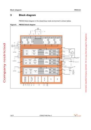 Block diagram                                                                          PM3533


                     3           Block diagram

                                 PM3533 block diagram in the closed-loop mode environment is shown below.

                     Figure 6.   PM3533 block diagram




                                                                                                                     Information classified Company restricted - Do not copy (See last page for obligations)
Company restricted




                     16/77                                   CD00271682 Rev 3
 